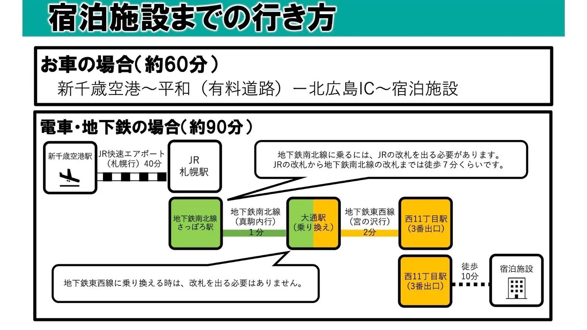 Endless Mitsui Minami 5Jo II - Vacation Stay 18395 سابورو